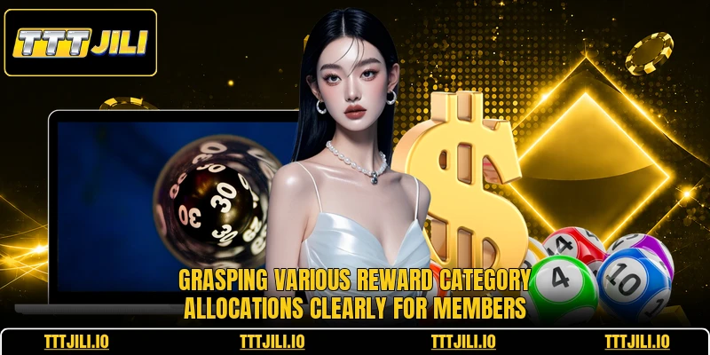 Grasping various reward category allocations clearly for members