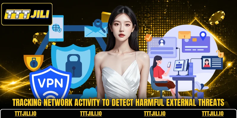 Tracking network activity to detect harmful external threats